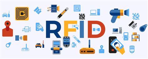 rfid tracking equipment and software|rfid asset tracking software download.